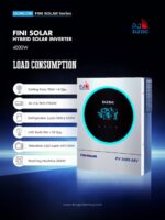 DJDC  4KW FINI SOLAR HYBRID INVERTER PV5500 With 5.5KW MPPT Solar Charge Controller - Image 2