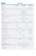 DJDC 6KW MAX PRO Hybrid Solar Inverter with PV6000 | Dual Output | IP21 - Image 3